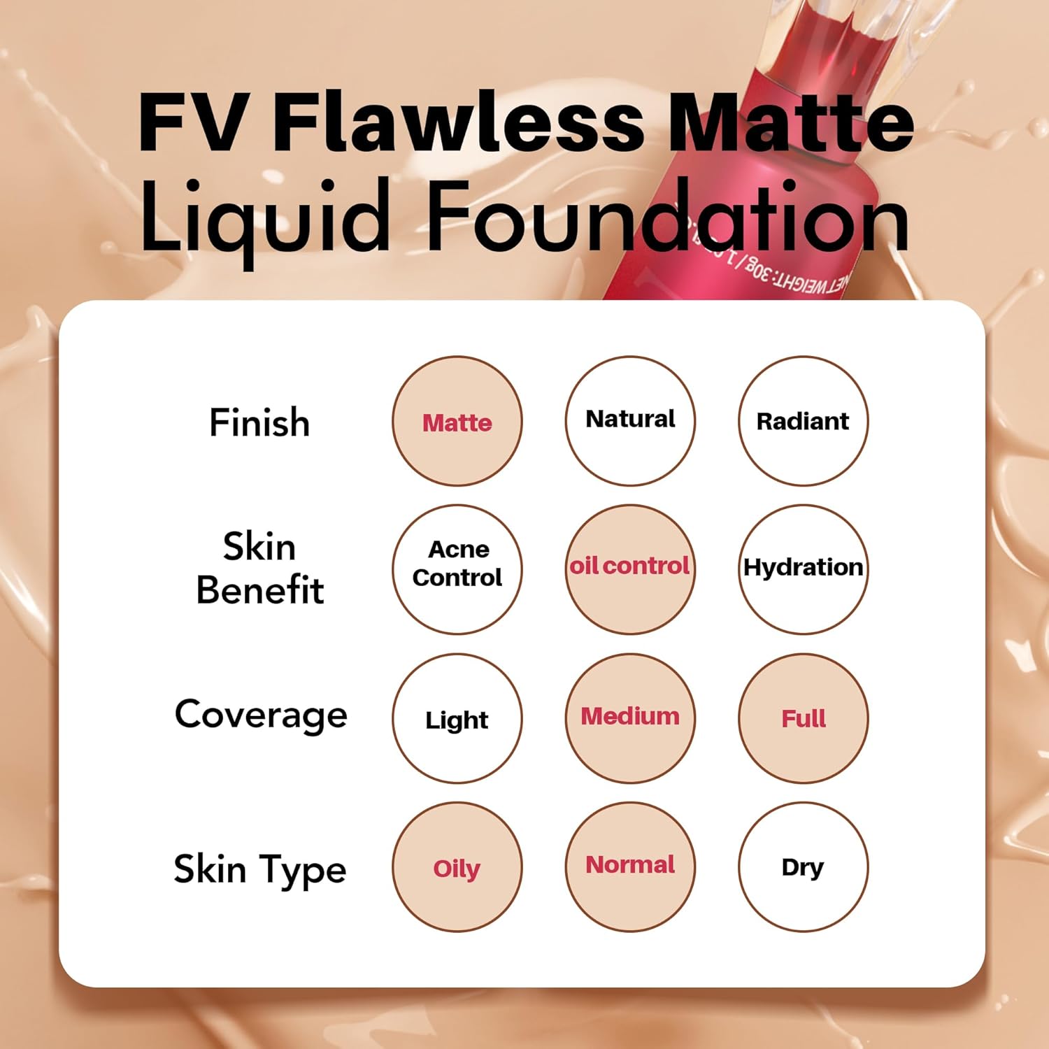 FV Foundation – Buy 2 Get 1 FREE + Free Delivery All Over Pakistan💫 - MAKKA COSMETICSFV Foundation – Buy 2 Get 1 FREE + Free Delivery All Over Pakistan💫COSMETICS base